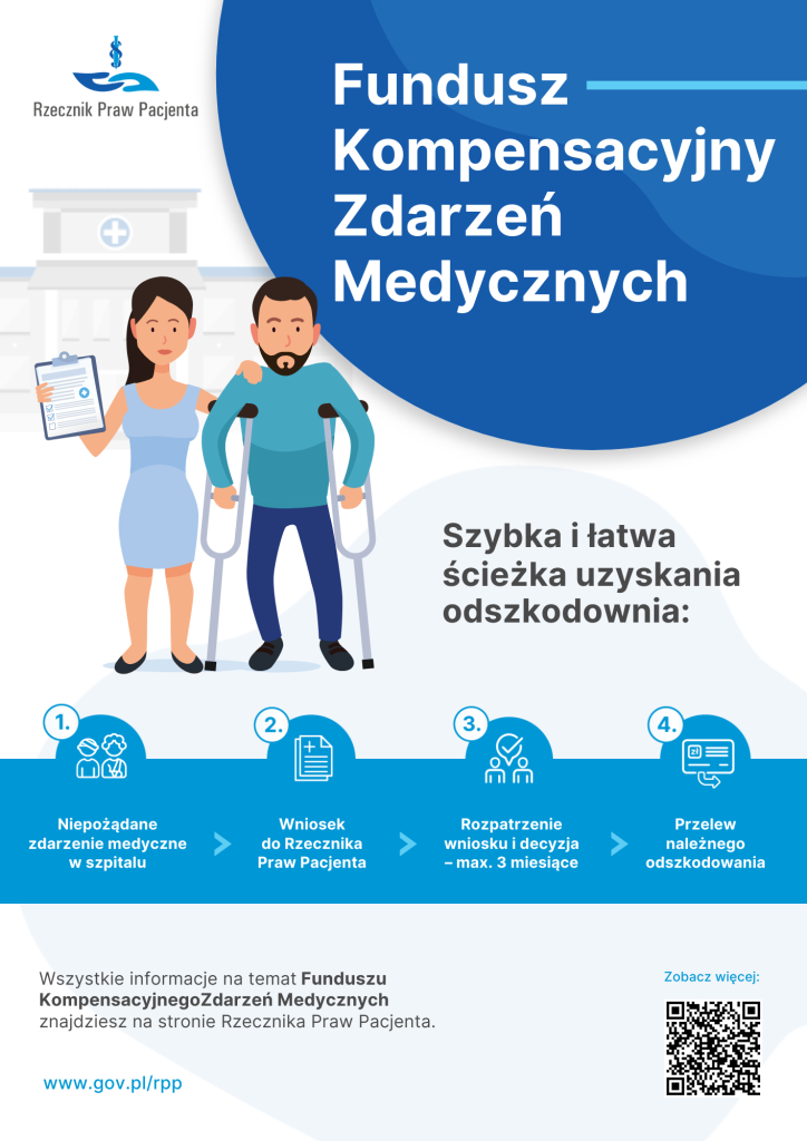 Plakat, Fundusz kompensacyjny, grafika komputera przedstawiająca treść. Na plakacie widać kobietę i mężczyznę poruszającego się o kulach.