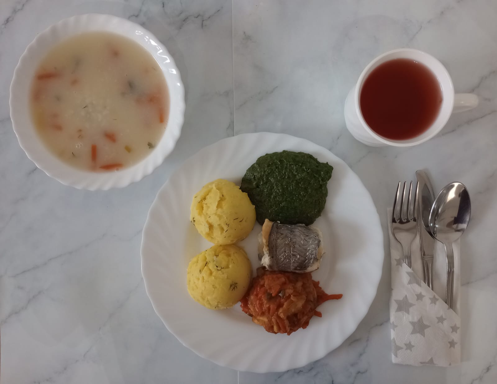 Posiłek w dniu 2025-02-28